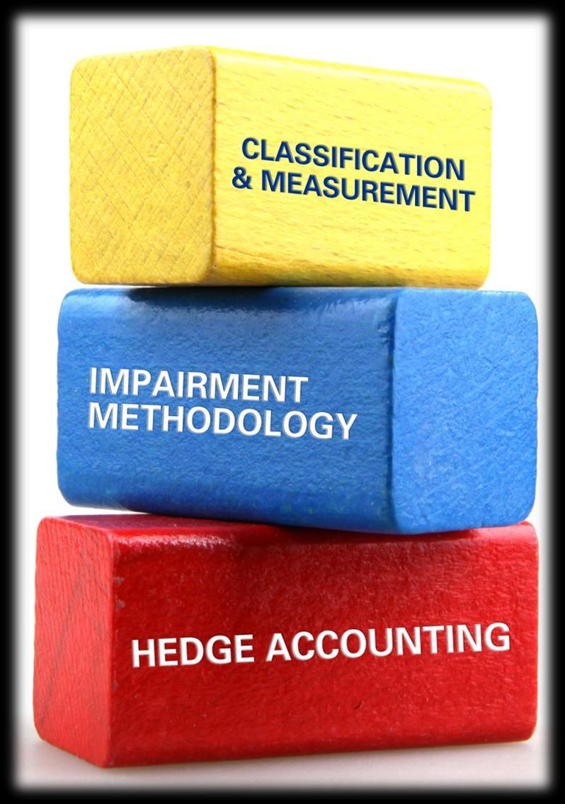 The Purpose of IFRS 9 The IFRS 9 is divided into 3 phases: Phase 1 Classification & Measurement: new methodologies to classify and measure financial instruments Phase 2 Impairment methodology: a new
