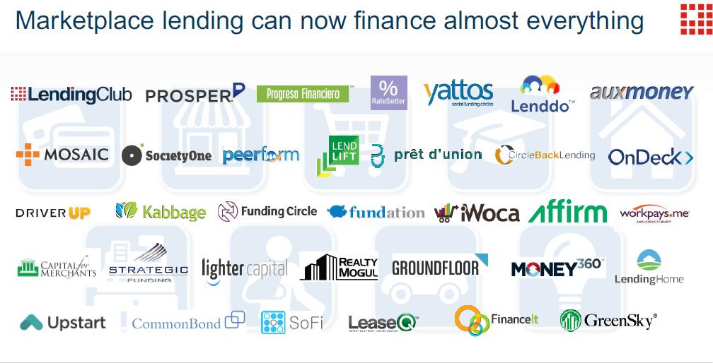 Entering Online Lenders Most of these alternative lenders (e.g. Lending Club, Prosper, OnDeck) are targeting the segment not served by banks and all claim to have their edge in analytics:» What are their true advantage?