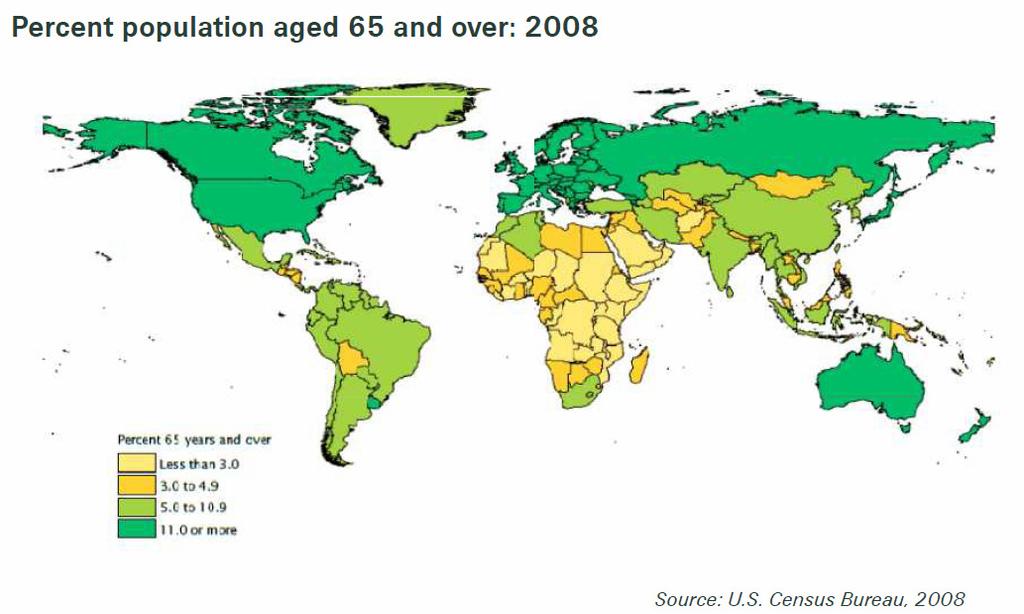 The aging problem in Asia
