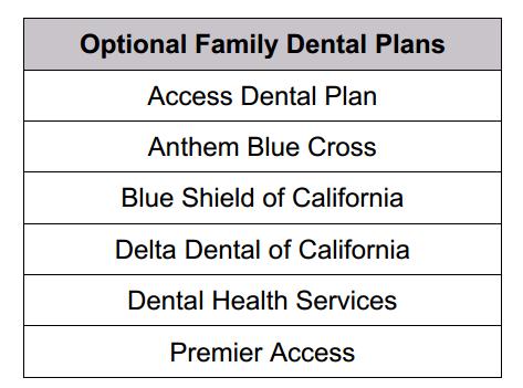 Dental Plans Dental Plans for children are included in