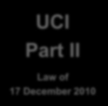 regulation UCITS Law of 17 December 2010