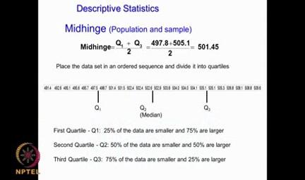 (Refer Slide Time: 02:43) Then there is something called Midhinge. Suppose you have a quartile 1. What is quartile 1?