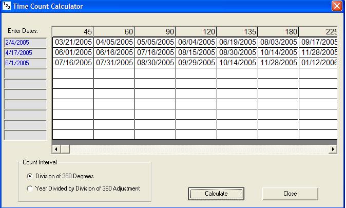 This calculator will then generate dates based on time counts. These time counts are based on divisions of 360 degrees (a full circle).