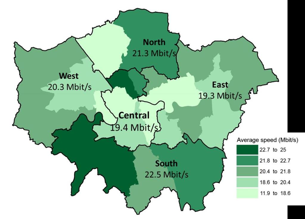 Central and East London have the slowest average broadband speeds Broadband speed is a crucial factor in determining whether a customer will switch providers.