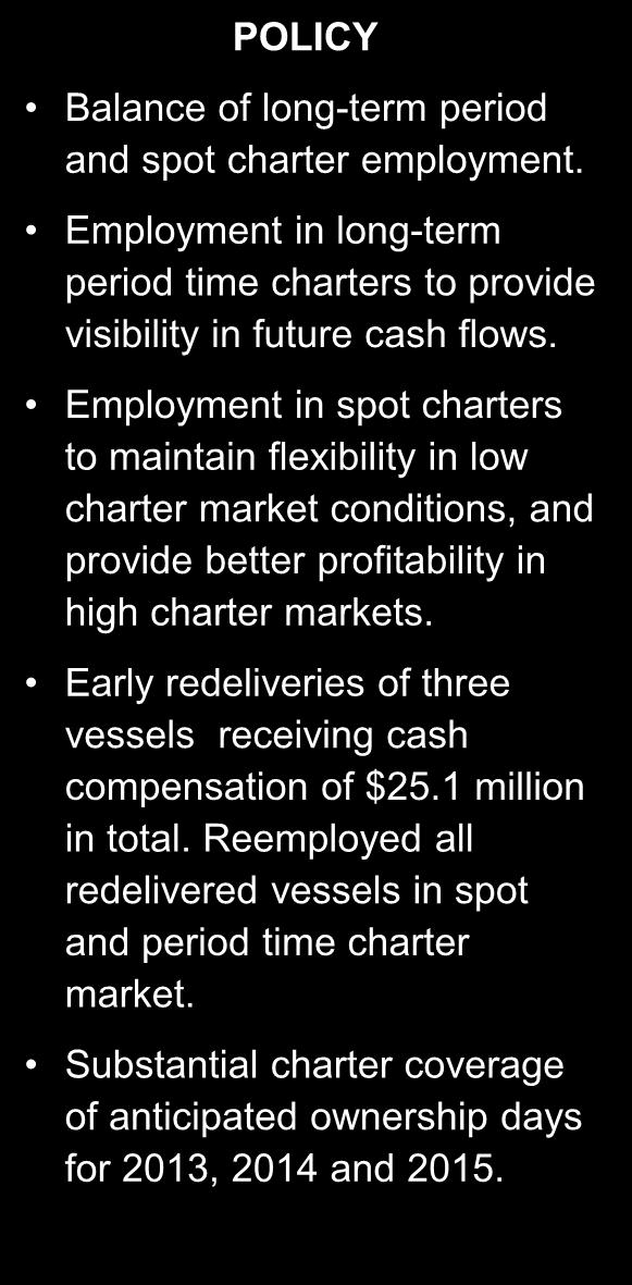 CHARTERING POLICY - CHARTER COVERAGE 15 POLICY Balance of long-term period and spot charter employment. Employment in long-term period time charters to provide visibility in future cash flows.