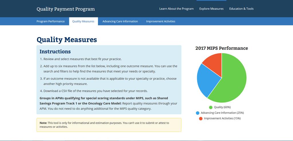 CMS measure selection tool www.qpp.cms.