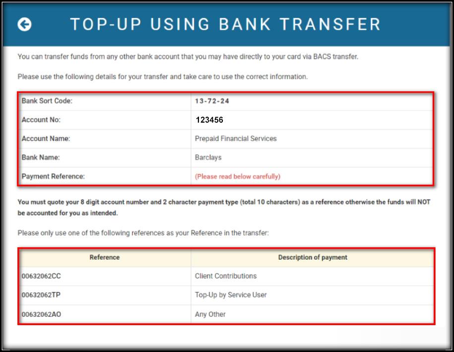 14 Load funds using Bank Transfer 14 Cardholder can load their contributions on the card or top up funds on the card by Bank Transfer.