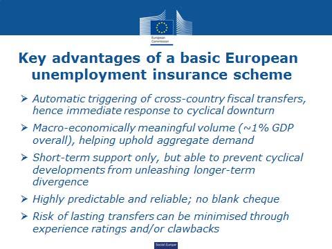 Conclusion Ladies and Gentlemen, Allow me to conclude by re-capping the key advantages which an automatic fiscal stabiliser in the form of basic European unemployment insurance would have.