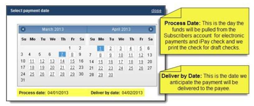 "Payment Date" Calendar