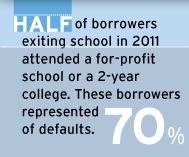 the impact of recession on household finances, and increased tuition costs.