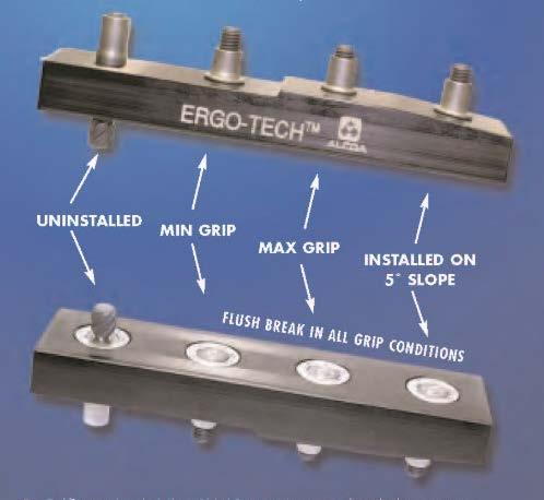 Product, material, and process innovation Ergo-Tech