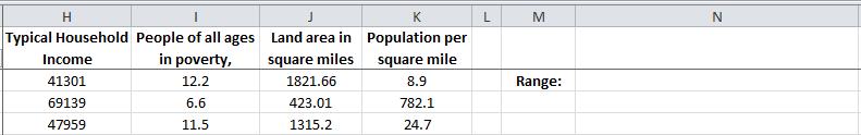 For example, consider the Minnesota counties Typical Household Incomes: In Excel, you can calculate this using the