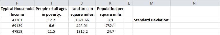 For each value in the data set, we calculate how far away that measurement is from the mean of the data set.
