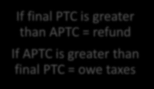 benefits Subtract amount of PTC taken as advanced payments If final