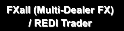 Electronification FXall (Multi-Dealer FX) / REDI Trader Treasury