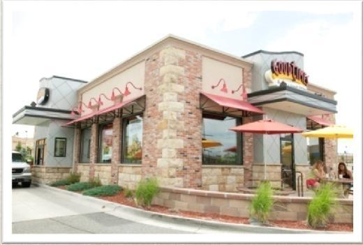 Good Times - Concept Overview QSR Burger chain founded in Boulder, CO in 1987 27 Company-owned stores,