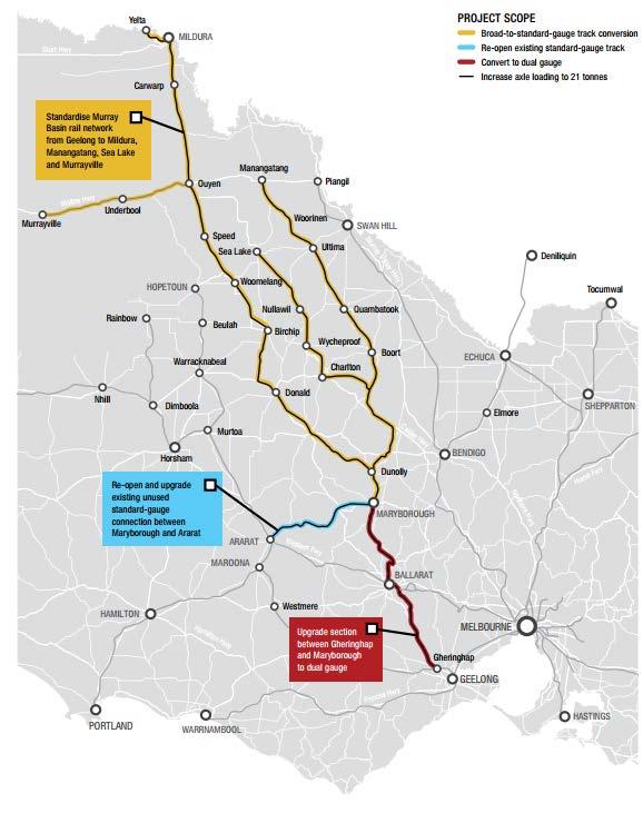 Transport infrastructure Proposed Inland Rail alignment ARTC 2016 preferred route Murray Basin rail project Scope of proposed works Australian wheat production Million tonnes Source: ARTC, Public