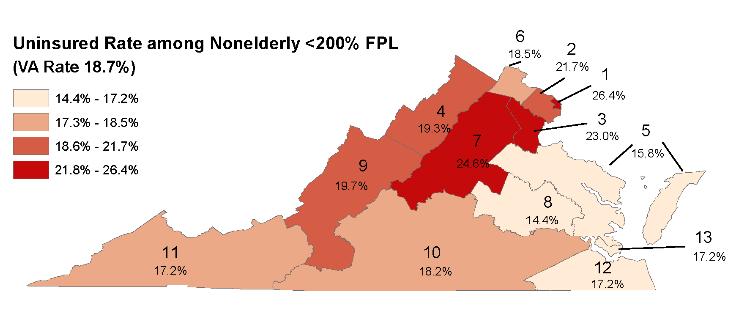 Uninsured rate for all nonelderly Virginians (0-64) with family income below 200% of the FPL in 2016, by Region by