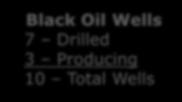 Total Wells Volatile Oil Wells: 27 Drilled 23