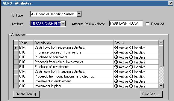 Chapter 6 Statement of Cash Flows ACCOUNTS INCLUDED IN THE INVESTING ACTIVITIES SECTION The first character of the attribute value determines where the account information is displayed.