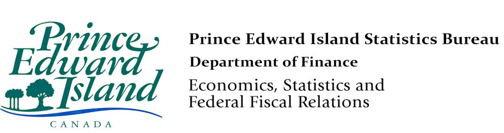 Prince Edward Island Labour Force Survey 2017 Annual Report Highlights: Employment increased by 3.1 per cent in 2017, averaging 73,700.