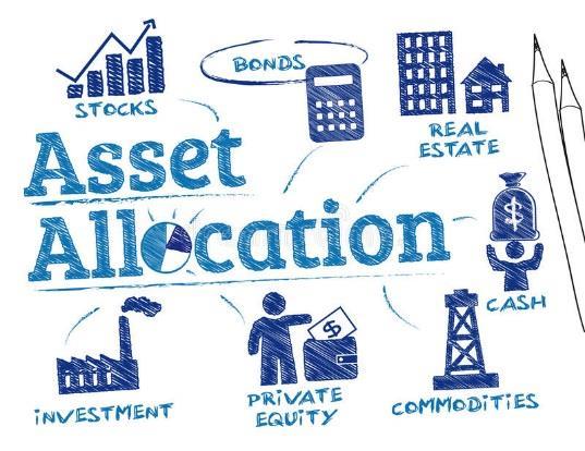 Asset Allocation It is the application of an investment strategy that aims to strike a balance between risk and reward by adjusting the proportion of each financial instrument in an investment