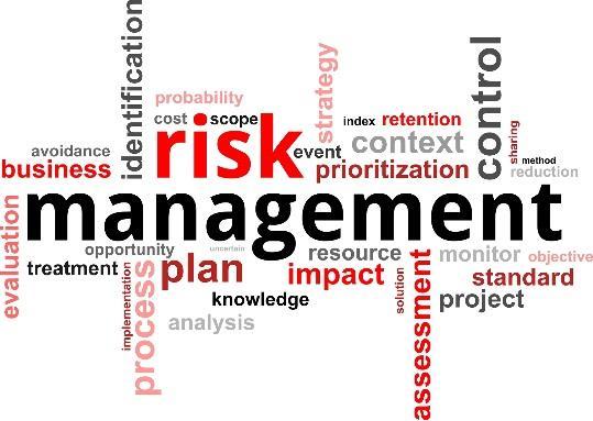 Risk Management There are two types of events: negative events (risks or threats) and positive events (opportunities).