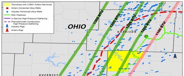 WORLD CLASS OHIO UTICA SHALE DEVELOPMENT PROJECT 100% operated Operating 1 drilling rig 147,000 net acres in the core rich gas/ condensate window (72% includes processable rich gas assuming an 1100