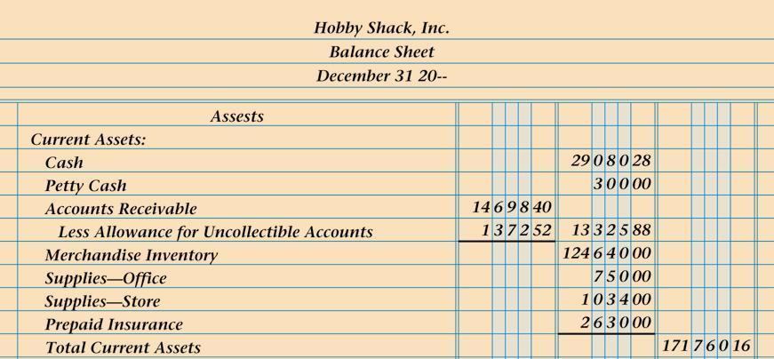 CURRENT ASSETS SECTION OF A BALANCE SHEET 27 page 465 1 2 3 4 5 1. Heading 3.