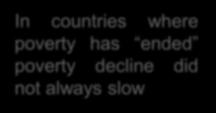 In countries where poverty has