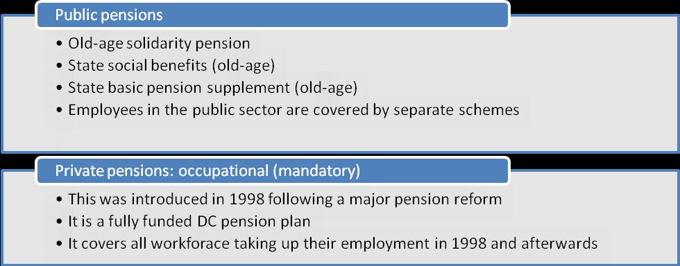 (000s) 8 415 Employment rate 93.4 Population over 65 (%) 7.