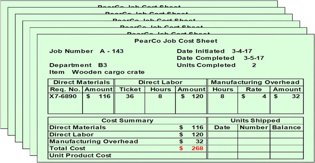 Job Cost Sheets: Income Statement Reporting 2-38 The job costs sheets provide an underlying set of financial records that explain what specific jobs comprise the amounts reported in Cost of Goods