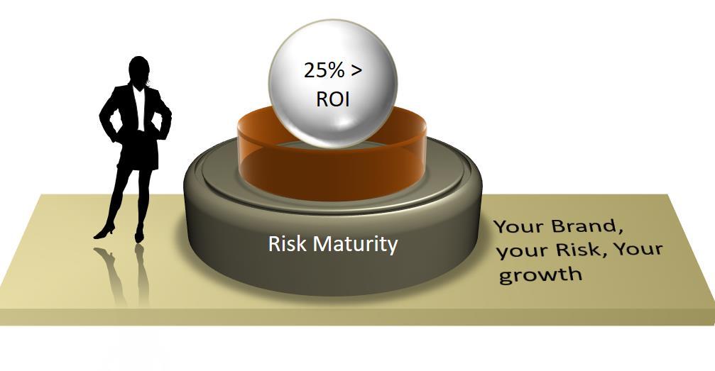 25% Increase in ROI With key findings that indicate that organizations exhibiting mature risk management practices realize an increased valuation premium of 25%, risk