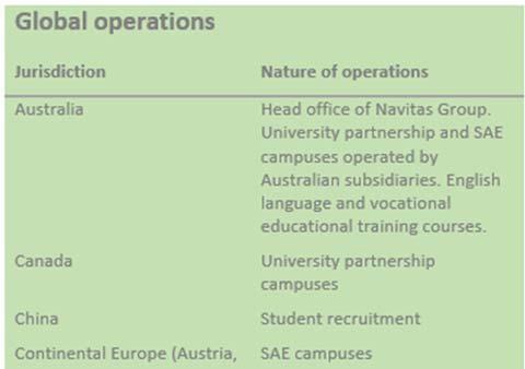NAVITAS OPERATIONS 2017 TAX TRANSPARENCY REPORT Navitas is an Australian headquartered global education company with operations, and therefore a tax