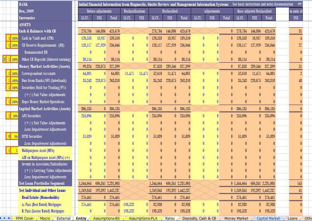 FPM Details: Entry Data - [Entry] Base year Balance Sheet and Profit &