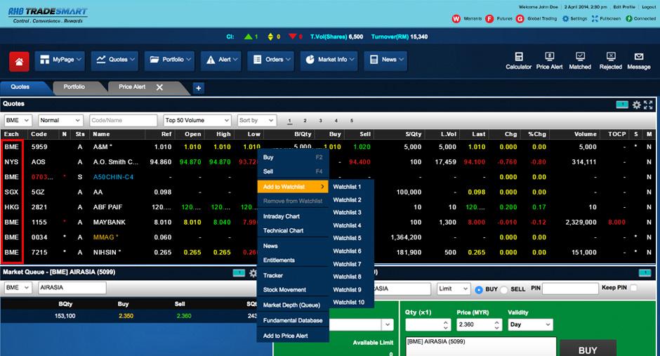 MANAGING YOUR WATCHLIST 1 Adding stocks to watchlist On Quotes page, select the stock and right-click to bring up the menu.