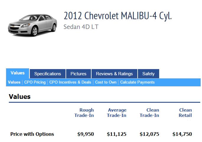 Example: Client states ownership of a 2012 Chevy Malibu LT.