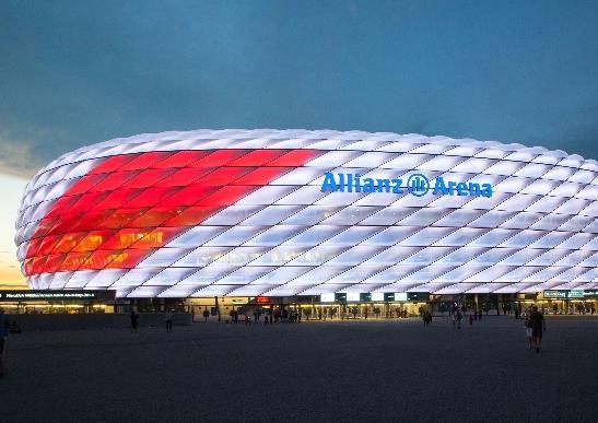 Allianz Arena, Munich 7 billion sales in 2017 32,000 people