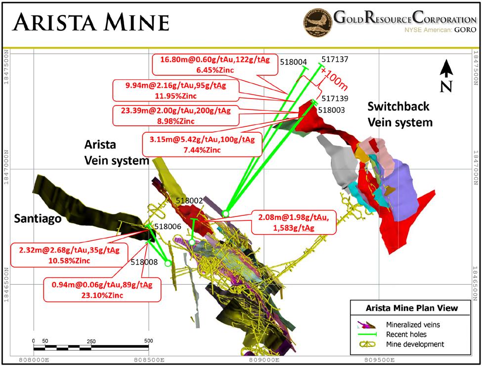 About GRC: Gold Resource Corporation is a gold and silver producer, developer and explorer with operations in Oaxaca, Mexico and Nevada, USA.