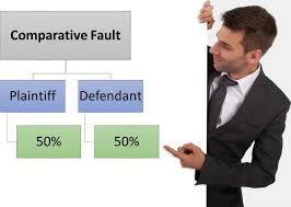 Comparative Negligence/Fault Weighing of fault amongst