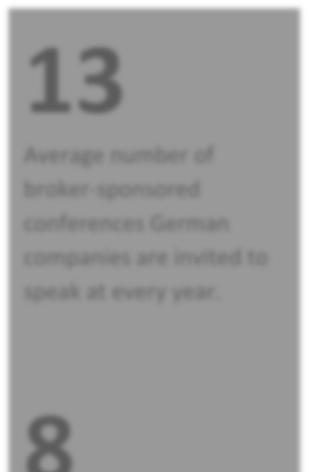 SELL-SIDE CONFERENCE ATTENDANCE 13 Average number of broker-sponsored conferences German