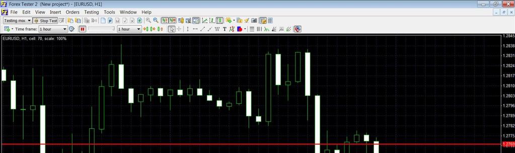 You can discuss this strategy on the Forex Factory s forum.