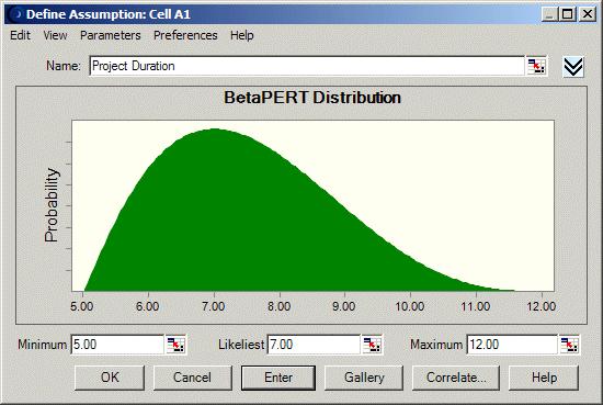1 Using continuous distributions The first step in selecting a probability distribution is matching available data with a distribution's conditions.
