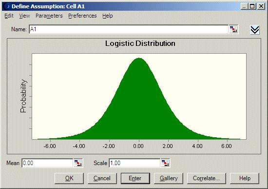 Appendix A Selecting and Using Probability Distributions Figure A.11 Logistic distribution Calculating parameters There are two standard parameters for the logistic distribution: mean and scale.