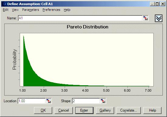 Appendix A Selecting and Using Probability Distributions Figure A.16 Pareto distribution Calculating parameters There are two standard parameters for the Pareto distribution: Location and Shape.