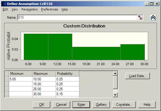 48 Connected continuous uniform ranges after loading Other data load notes You can load each type of range separately or you can specify the range type with the greatest number of parameters and load