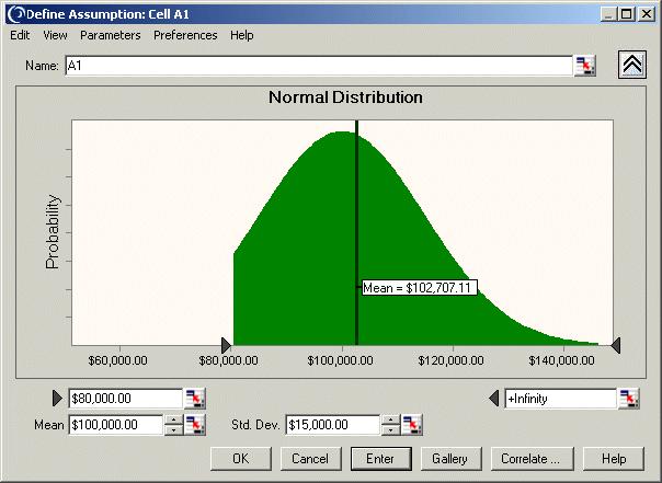 Appendix A Selecting and Using Probability Distributions Figure A.