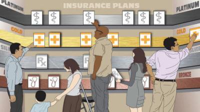 Health Insurance Marketplace Coverage Options and Your Health Coverage Employees receive no Archdiocesan subsidy if they opt out of our plan and enroll in a plan on the Exchange.