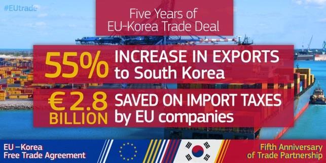 4. Protecting and promoting EU standards and values The EU-Japan trade agreement is a progressive trade agreement with some of the strongest commitments to environmental protection, labour and