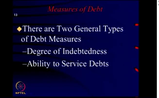 Now two things that we would be interested in measuring took see the debt ratio is first, the extent of leverage of the firm.